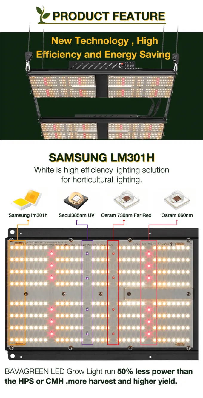 480W grow light for a 4×4 tent, photo 4