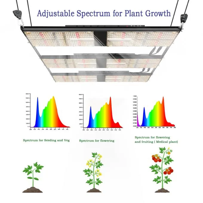 720W Pro grow light for a 5×5 ft tent, photo 4