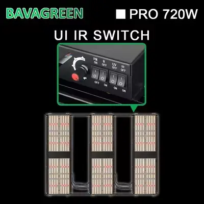 1836umol s 720w led grow light online manufacturer