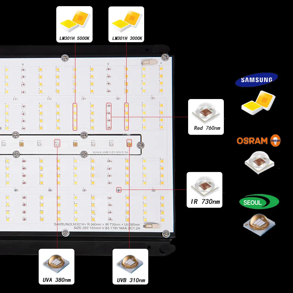 4 Channel UVB Dimming Led Quantum Bar AC277V 240W Horticultural