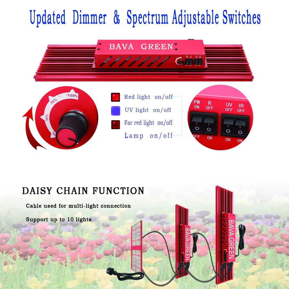 IP33 Dimmable LED Grow Lights 624umol/S Samsung Lm301h 3000K
