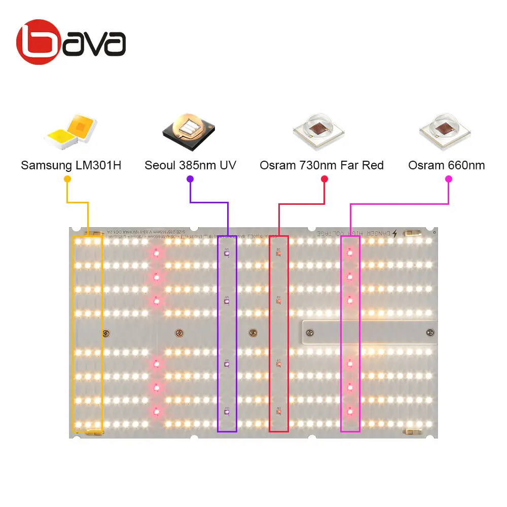 730nm 120w Quantum Board LM301H Far Red Dimmable Led Grow Light Fixture