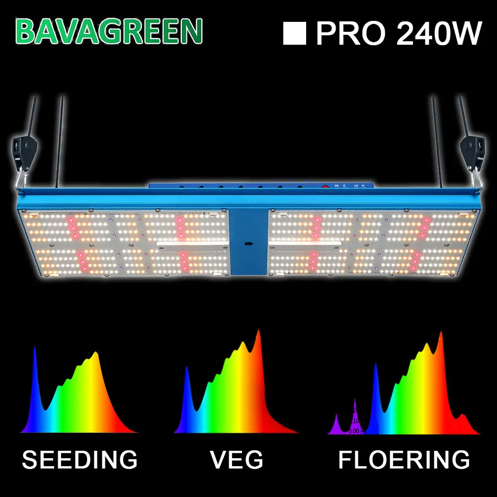 BAVAGREEN 240W Horticultural Grow Lights 3000K Quantum Board LM301H 624 Umol/S