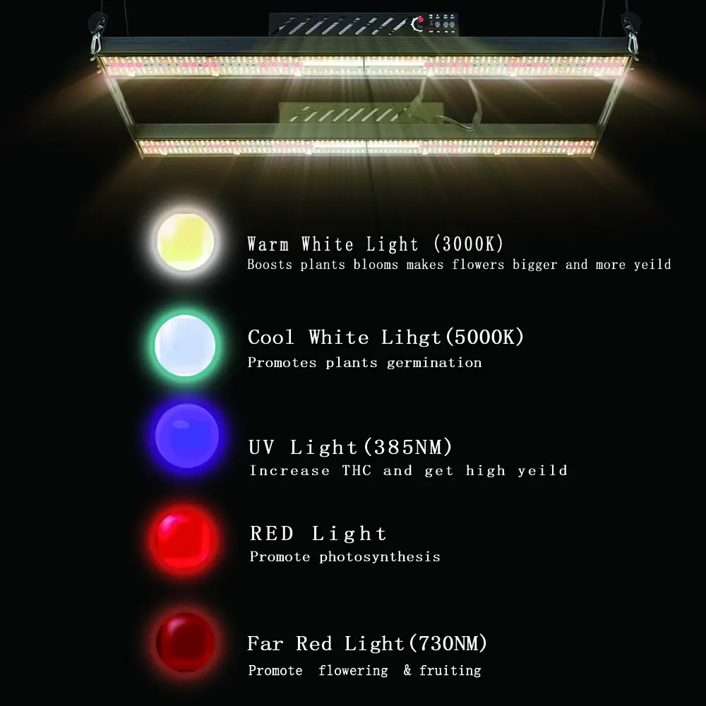 2.45Umol/J 400w Waterproof Led Grow Light 5000k Dob Full Spectrum