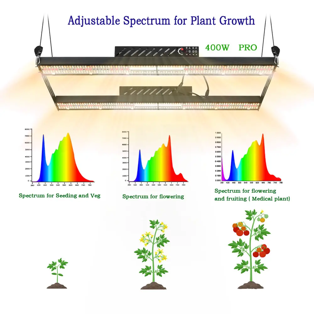 2080umol/s Samsung Lm301h Led Grow Panel Light BAVA 400w Veg Bloom Switch