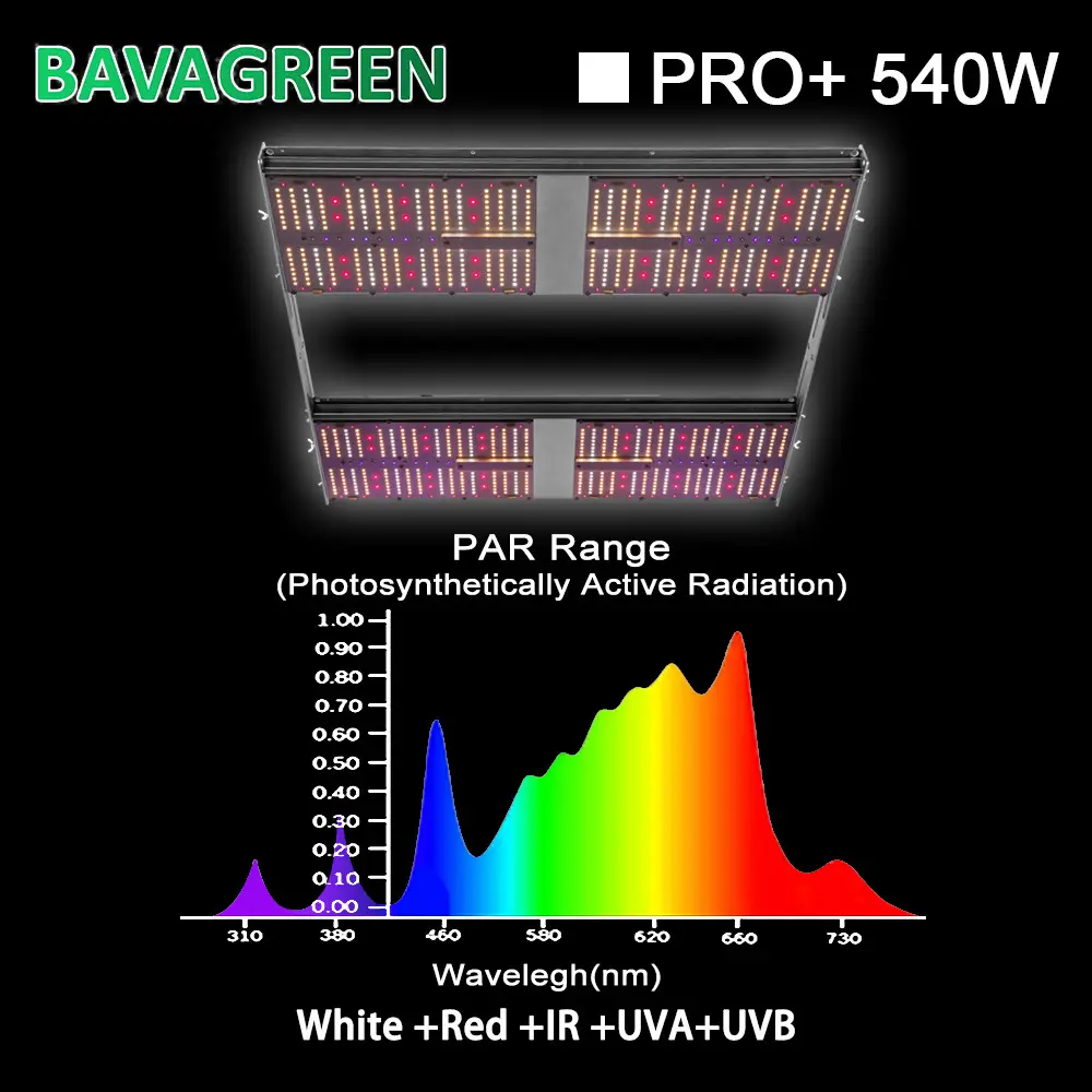 Hydroponic IP20 Samsung LED Grow Light 540W 4x4 Tent Grow Light
