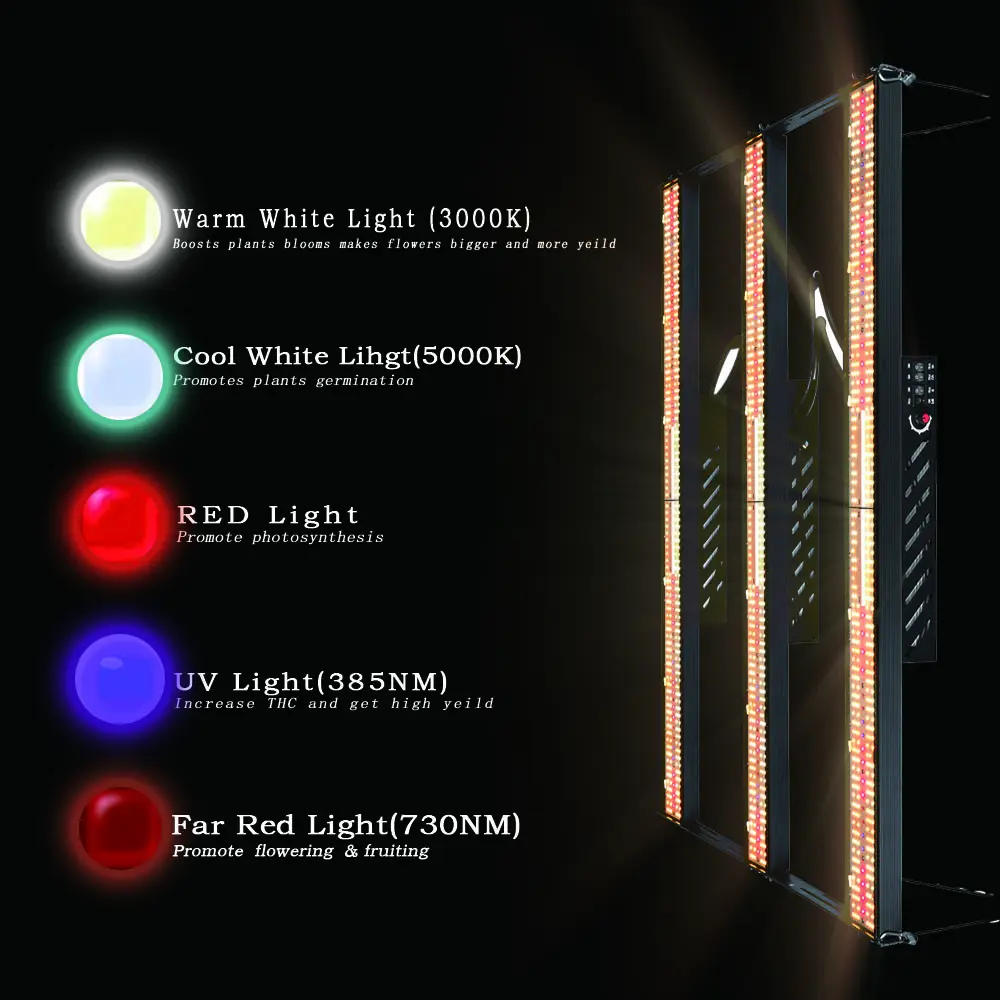 600w 1560umol/s Led Grow Lights Bar Full Spectrum 730nm For Bonsai
